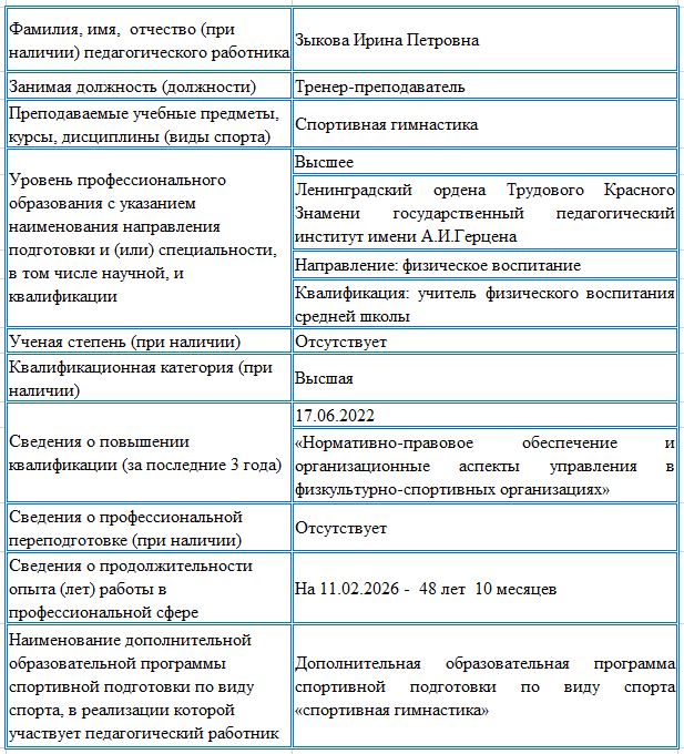 info